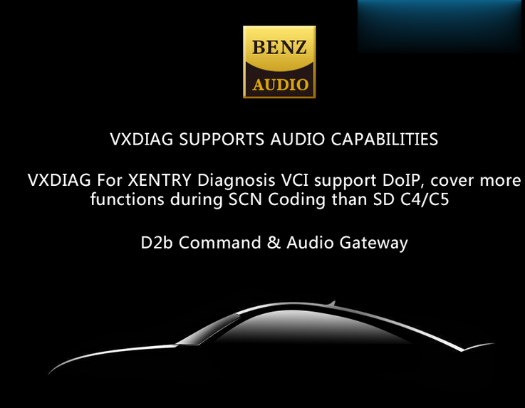 VXDIAG-Benz-C6-DoIP-vs.-MB-Star-SD-C4-C5-Diagnostic-System-1 (2)