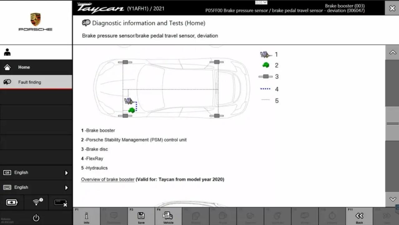 Porsche-Piwis-tester-3-Engineer-E-Mode-18